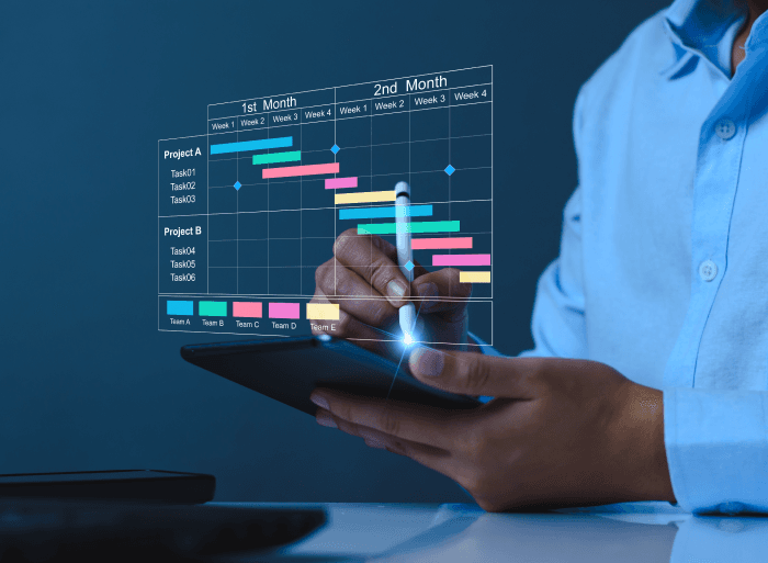 Best Resource Management Tool